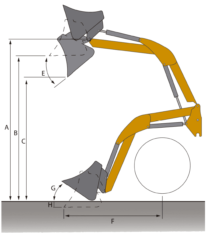Čelní nakladač  T-05